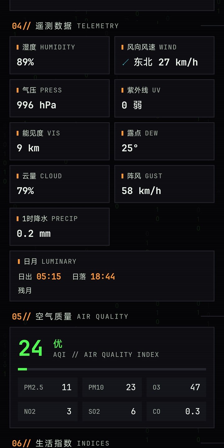 枳生天气遥测和空气质量截图